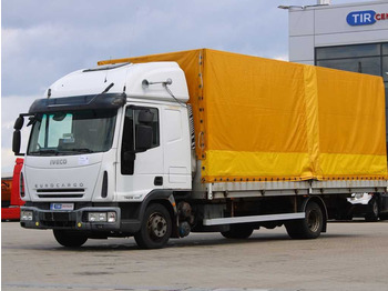 IVECO EuroCargo 75E Plane LKW