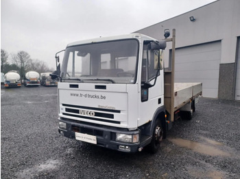 IVECO EuroCargo Pritsche LKW