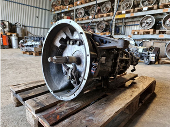 EATON / VICKERS Getriebe