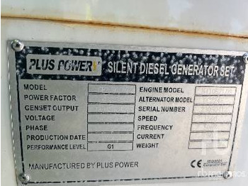 PLUS POWER Stromgenerator