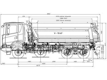 SCANIA P 420 Kipper