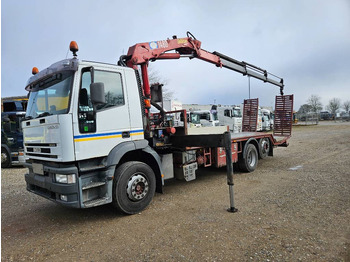 Autotransporter LKW Iveco Eurotech 6x2 // Machinetransport // HMF 1483 K3: das Bild 2