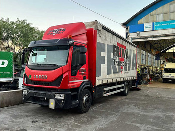 IVECO EuroCargo 160E Plane LKW