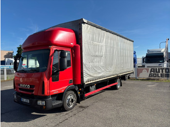 IVECO EuroCargo 75E Plane LKW