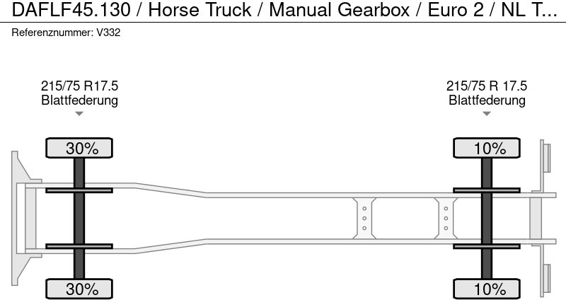 Tiertransporter LKW DAF LF45.130 / Horse Truck / Manual Gearbox / Euro 2 / NL Trucks: das Bild 16