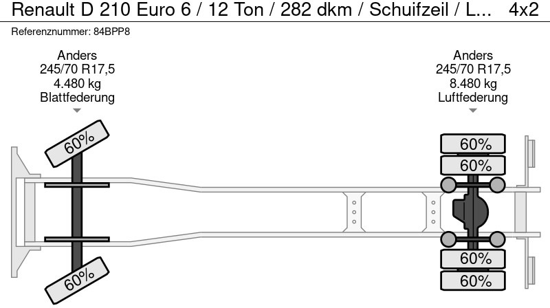 Plane LKW Renault D 210 Euro 6 / 12 Ton / 282 dkm / Schuifzeil / Laadklep / APK TUV 07-25: das Bild 19