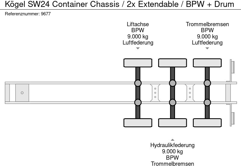 Container/ Wechselfahrgestell Auflieger Kögel SW24 Container Chassis / 2x Extendable / BPW + Drum: das Bild 10