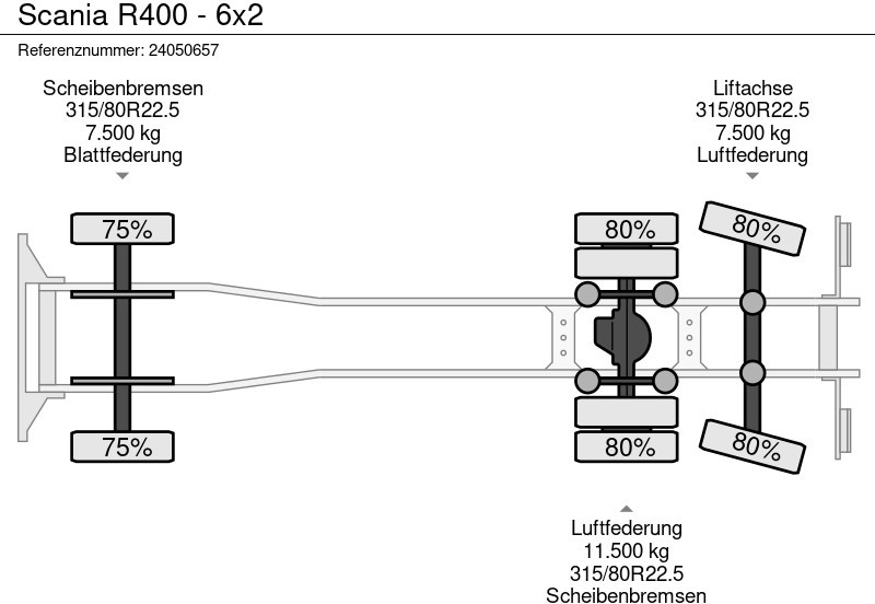 Fahrgestell LKW Scania R400 - 6x2: das Bild 12