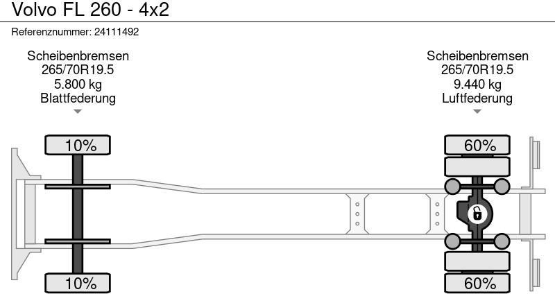 Kühlkoffer LKW Volvo FL 260 - 4x2: das Bild 15