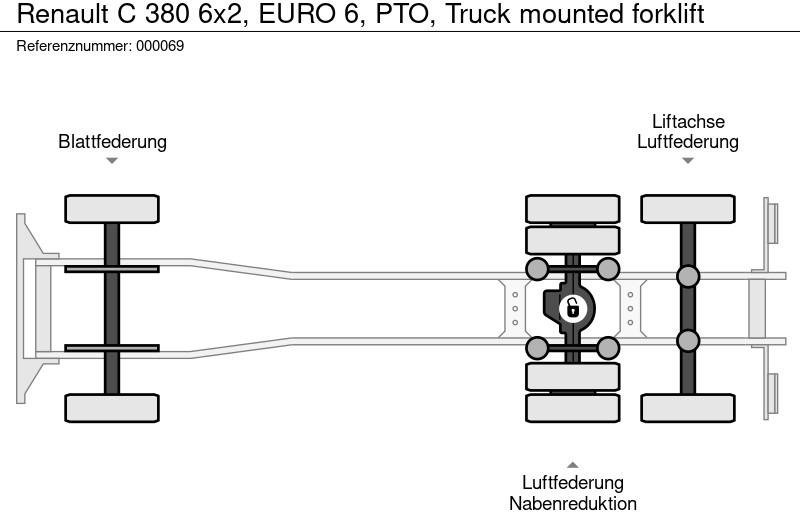 Plane LKW Renault C 380 6x2, EURO 6, PTO, Truck mounted forklift: das Bild 18