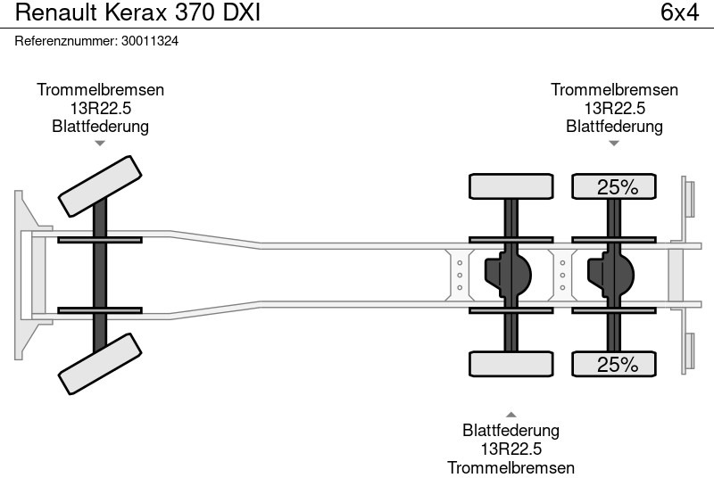 Pritsche LKW Renault Kerax 370 DXI: das Bild 11