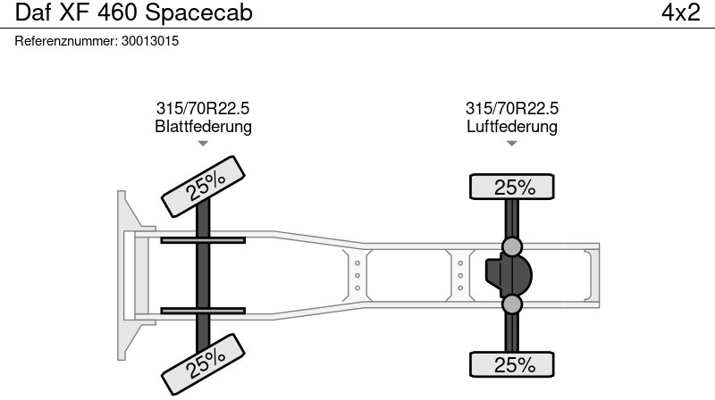 Sattelzugmaschine DAF XF 460 Spacecab: das Bild 14