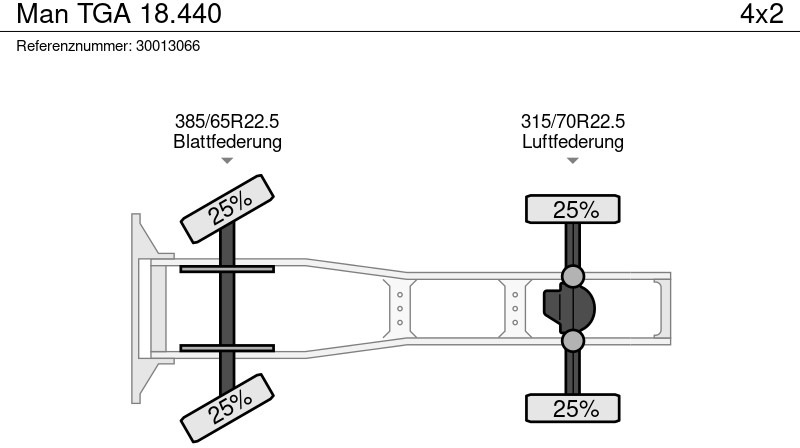 Sattelzugmaschine MAN TGA 18.440: das Bild 14