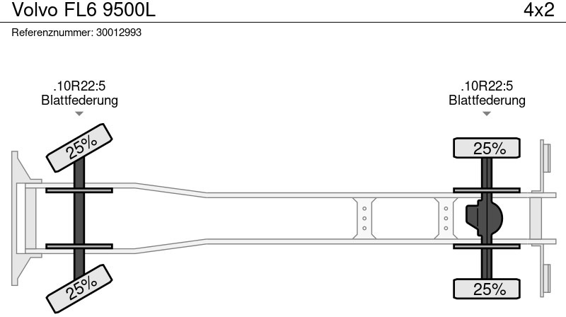 Tankwagen Volvo FL6 9500L: das Bild 14