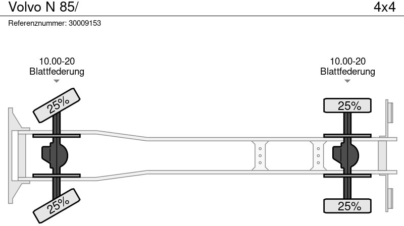Fahrgestell LKW Volvo N 85/: das Bild 14