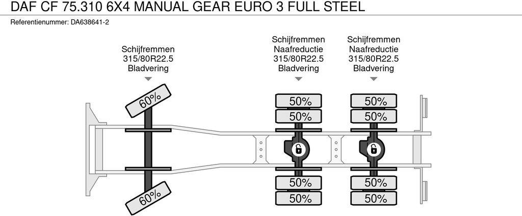 Fahrgestell LKW DAF CF 75.310 6X4 MANUAL GEAR EURO 3 FULL STEEL: das Bild 12