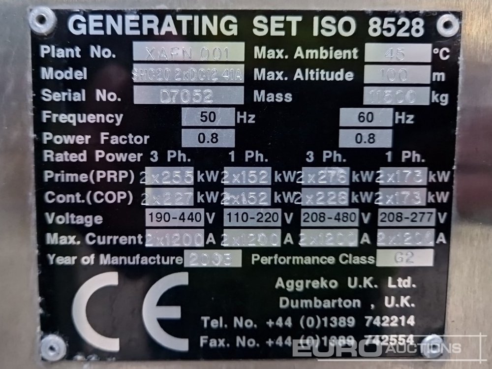 Stromgenerator Aggreko SHC20: das Bild 24